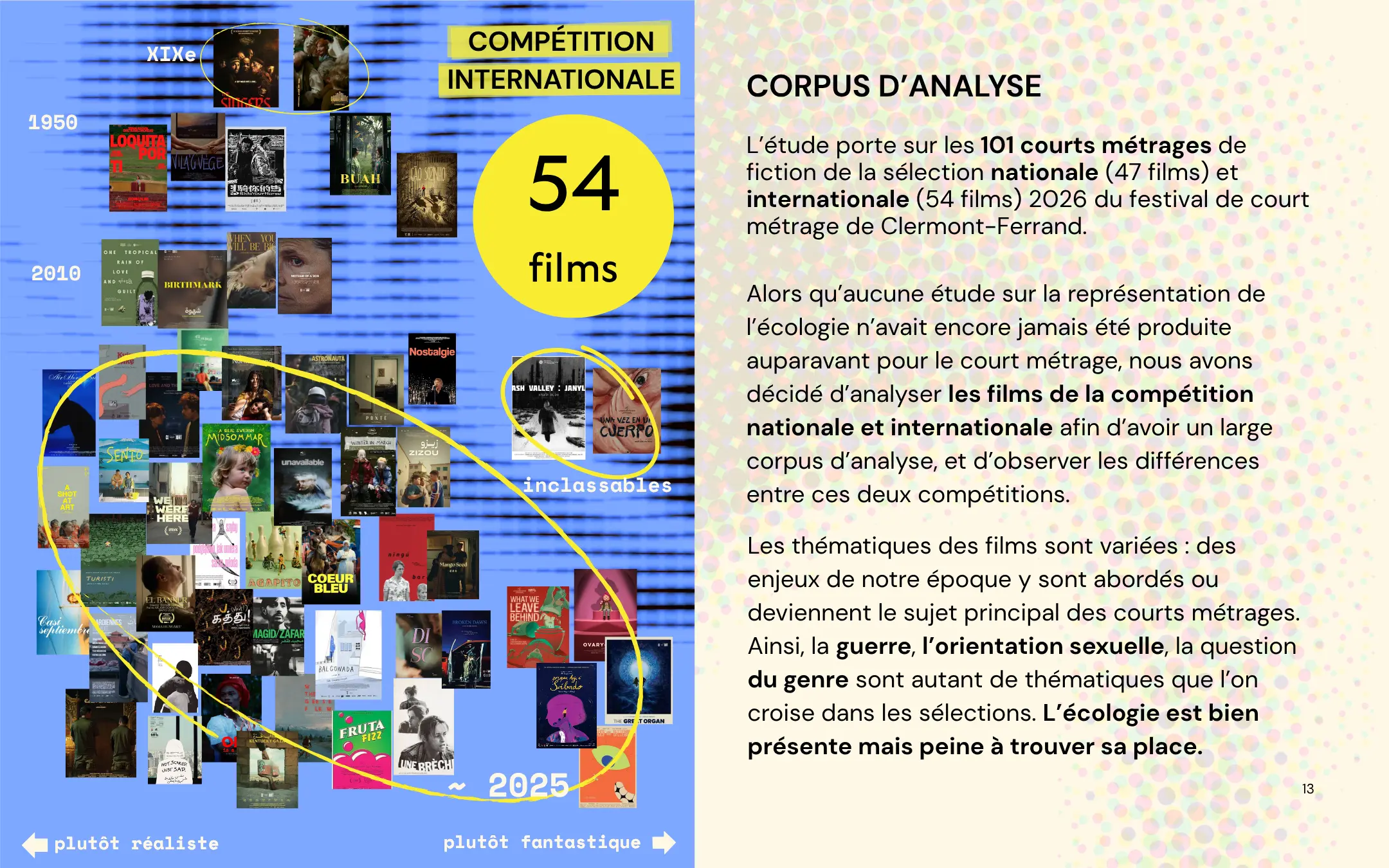 Page 13 de l’étude Clermont-Ferrand 2026