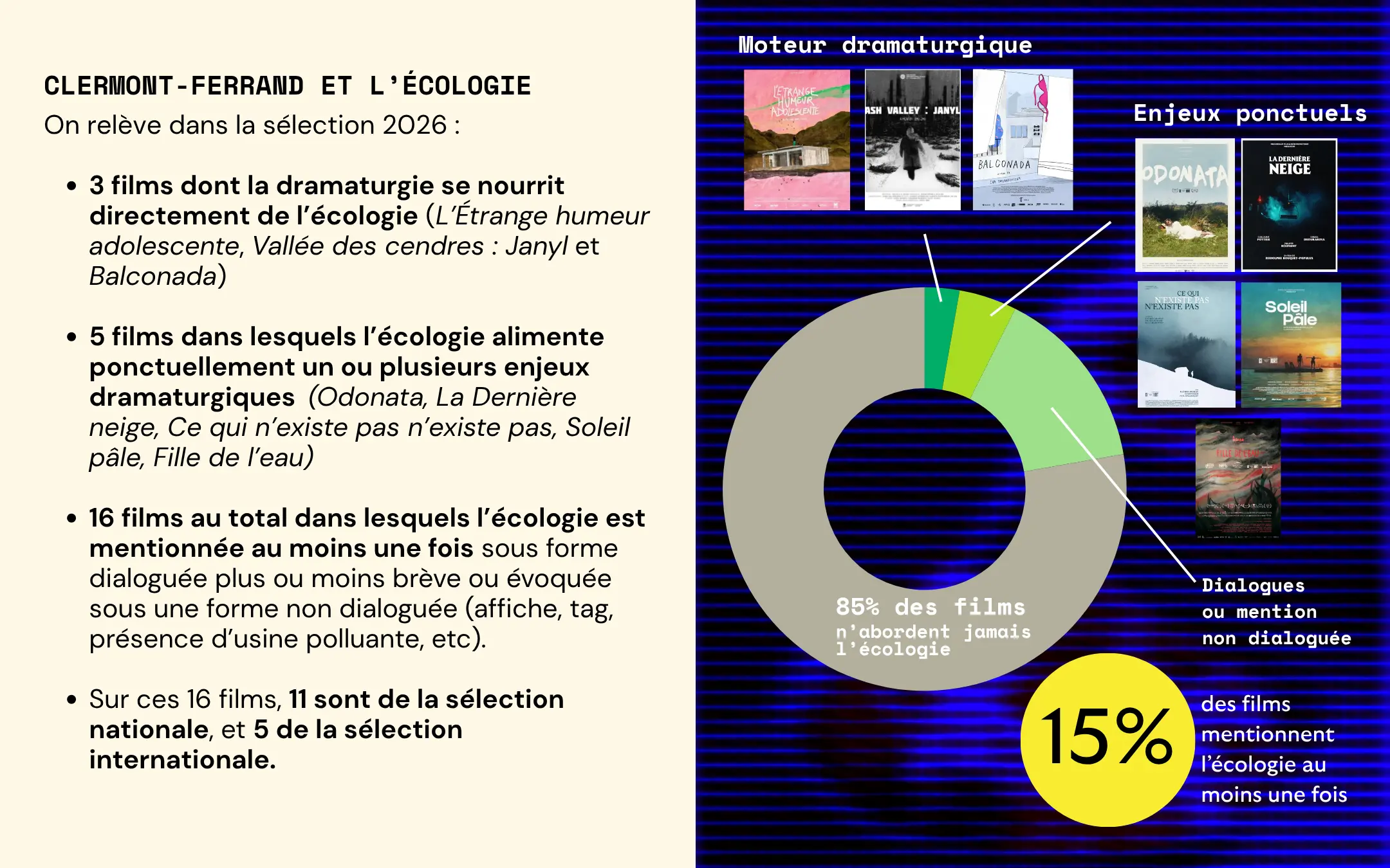 Page 14 de l’étude Clermont-Ferrand 2026