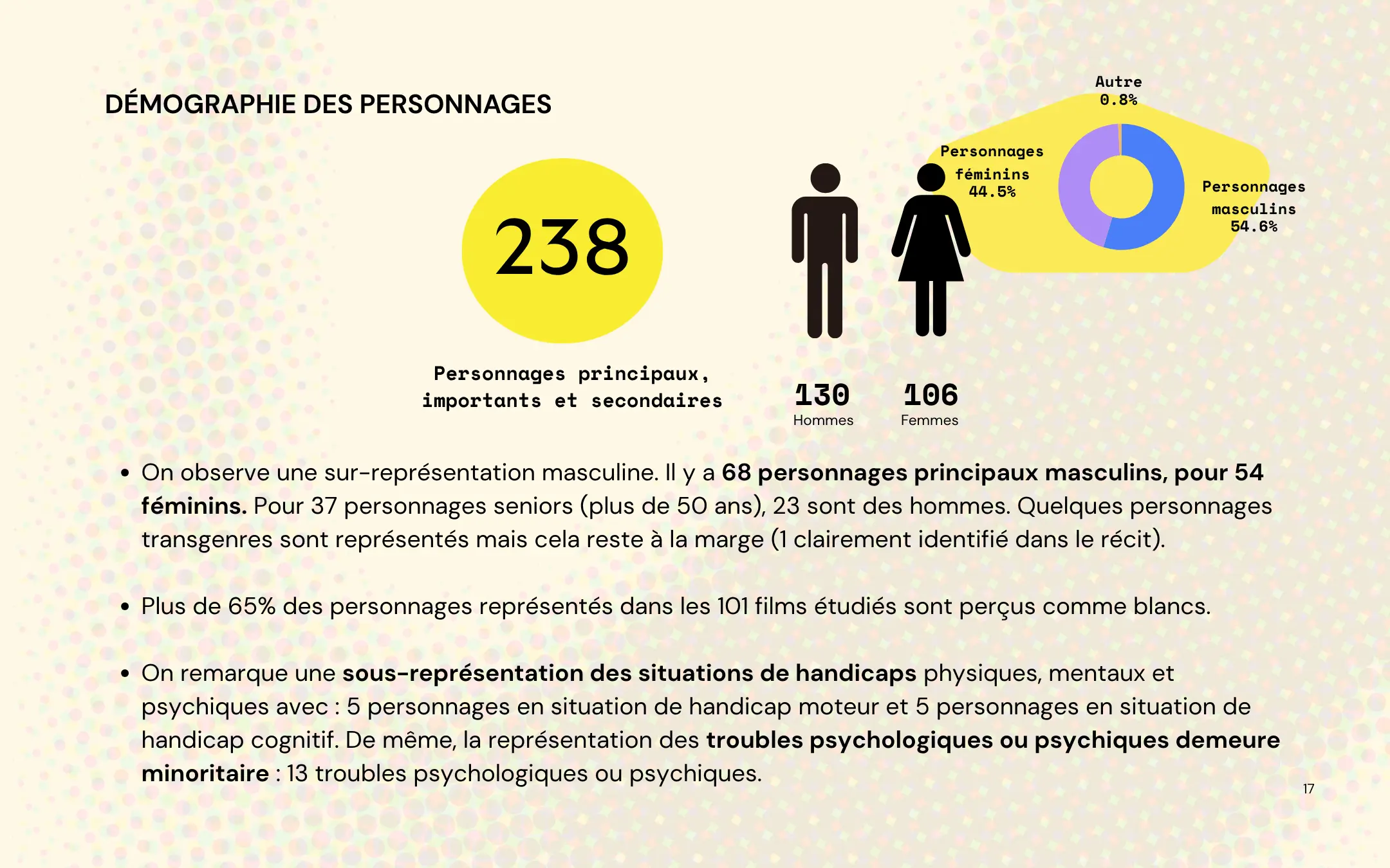Page 17 de l’étude Clermont-Ferrand 2026