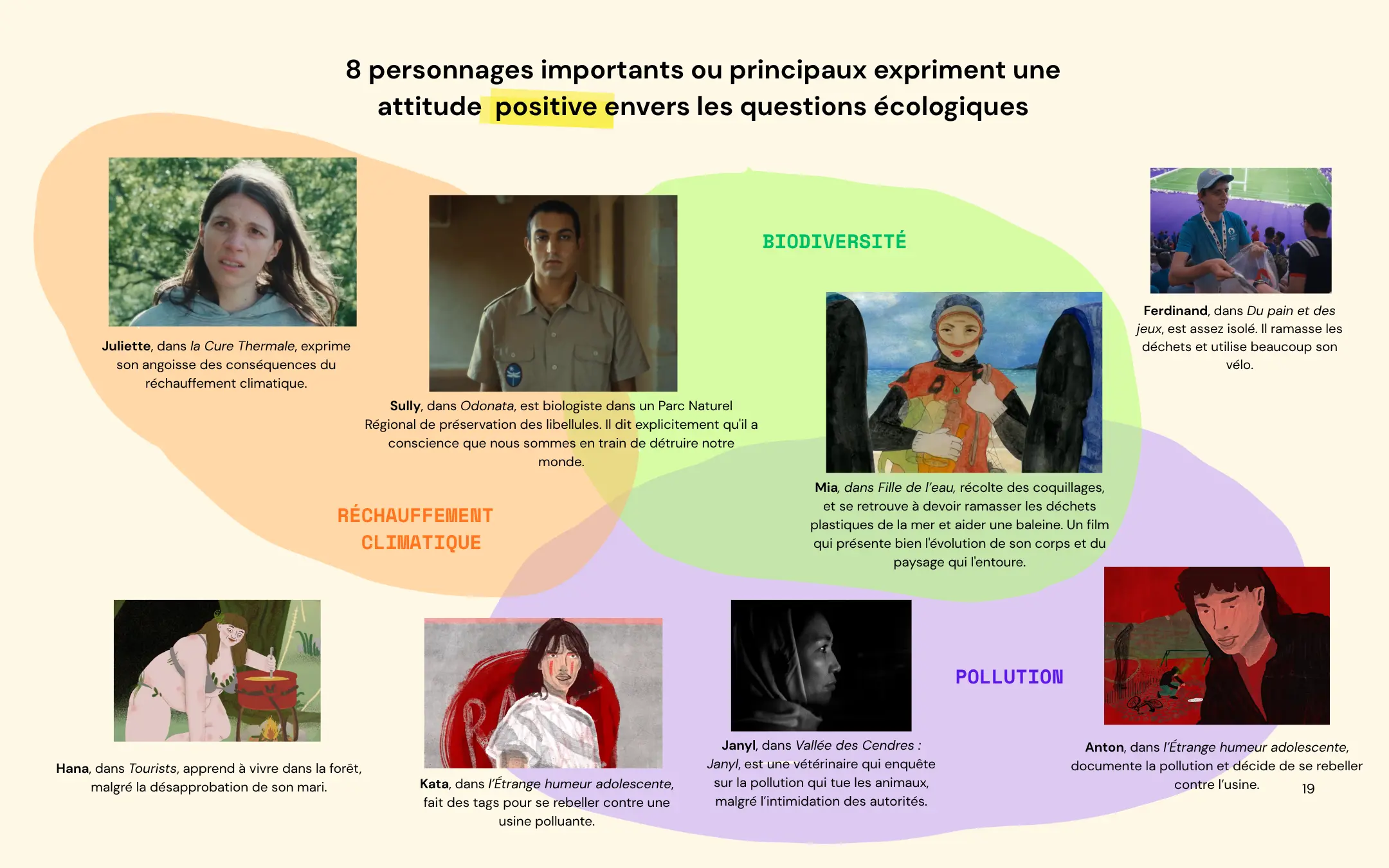 Page 19 de l’étude Clermont-Ferrand 2026
