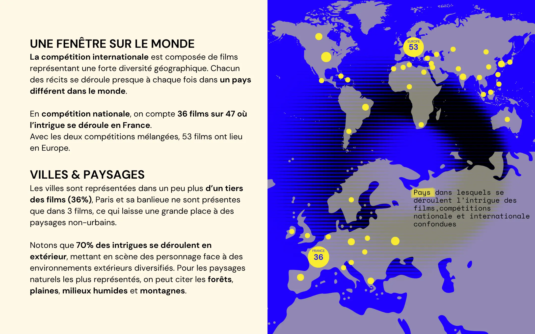 Page 23 de l’étude Clermont-Ferrand 2026