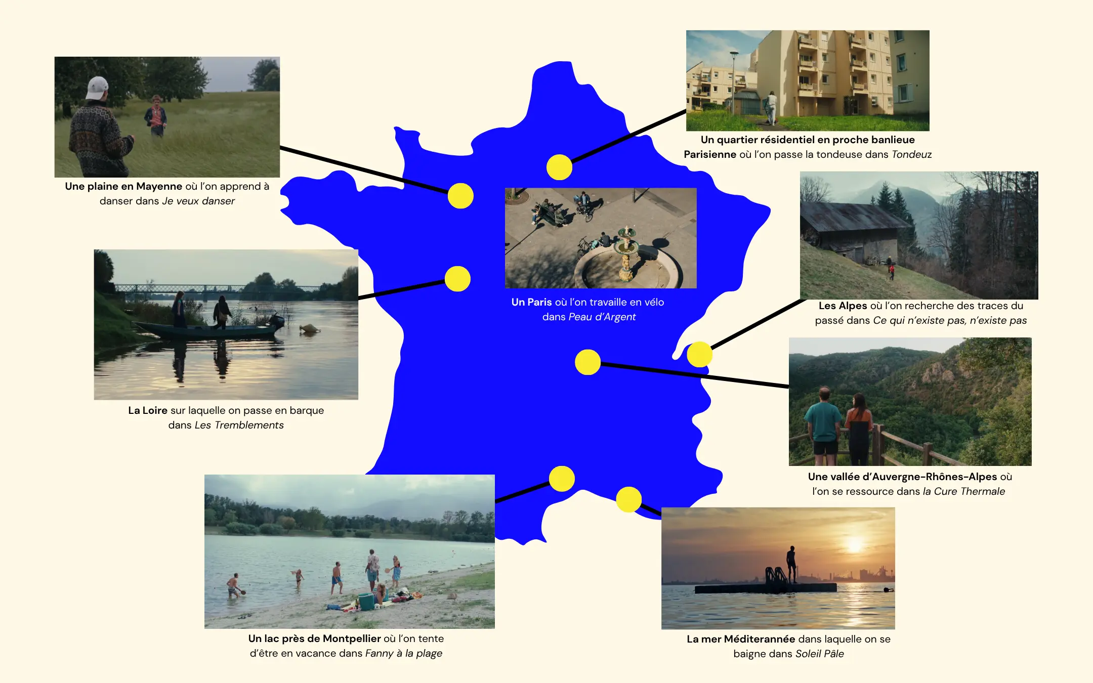 Page 24 de l’étude Clermont-Ferrand 2026