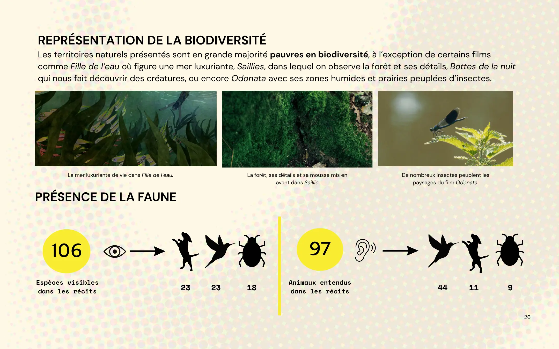 Page 26 de l’étude Clermont-Ferrand 2026